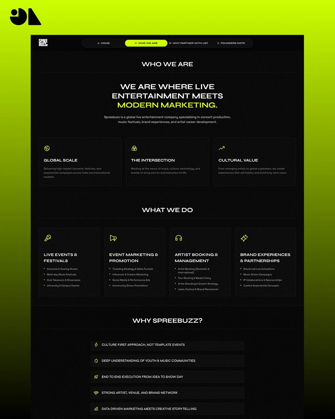 Spreebuzz Artist Management Display